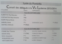 Liste des délégués élèves au CVL 2013-2014