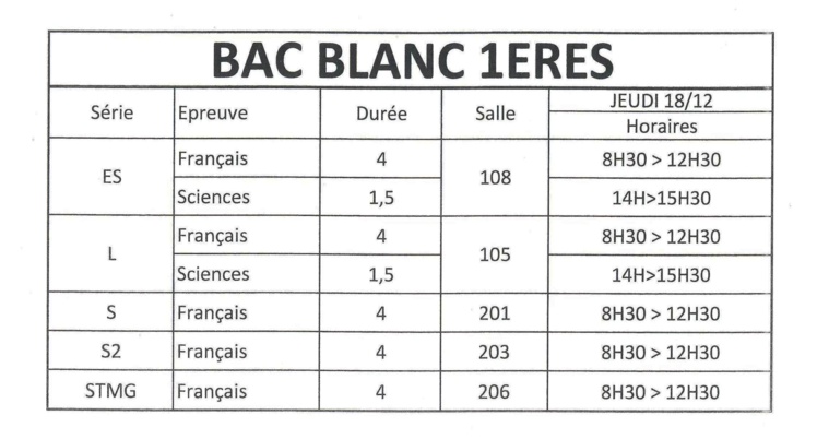 "BAC BLANC 2014" (1ères et Terminales) : Du Lundi 15 Décembre au Vendredi 19 Décembre 2014