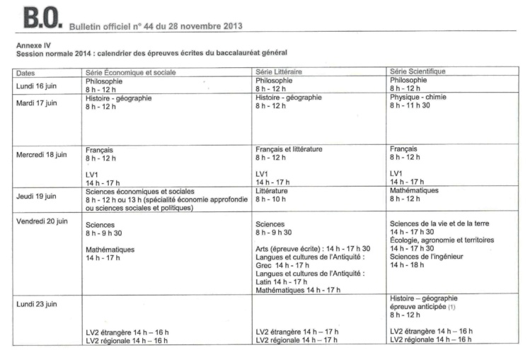 Dates du Baccalauréat Général 2014