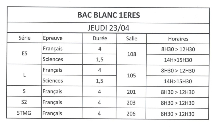 "BAC BLANC 2015" (1ères et Terminales) : Du Lundi 20 Avril au Vendredi 24 Avril 2015