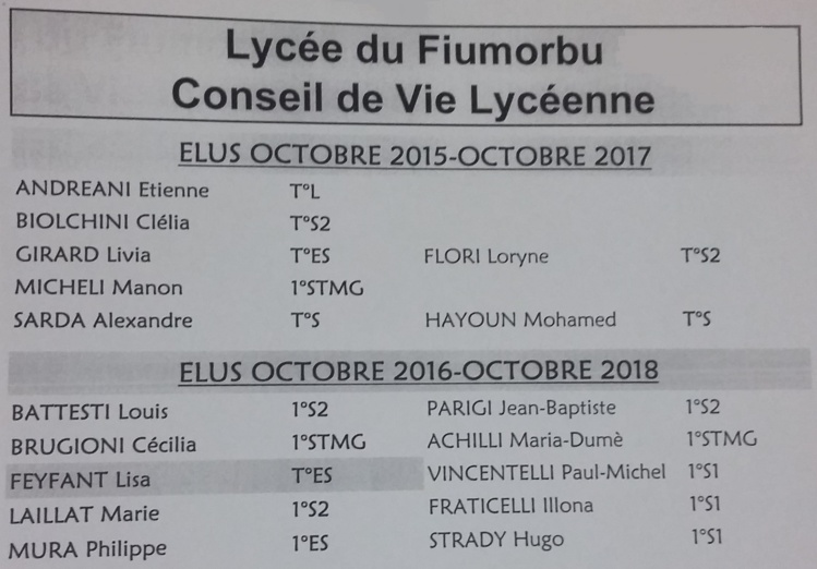 Délégués du CVL 2015-2017 / 2016-2018