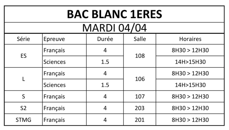 "BAC BLANC 2017" (1ères) : Mardi 04 Avril 2017 