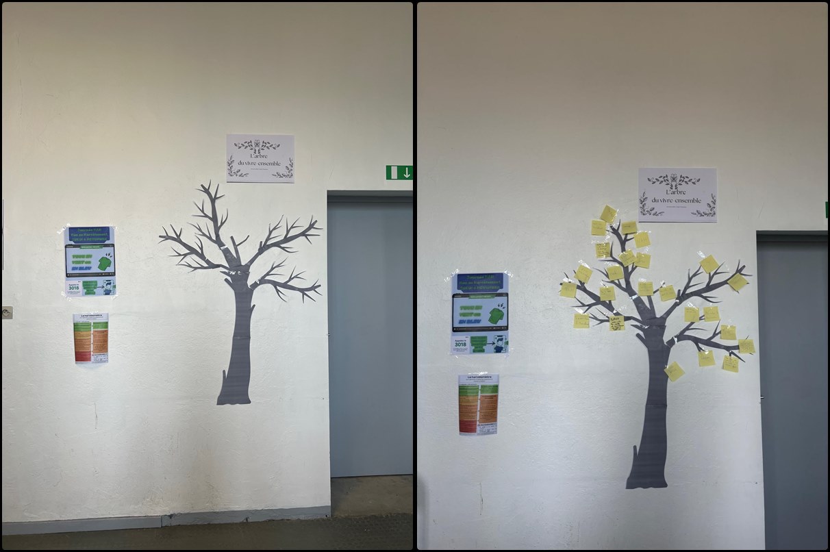 Mobilisation pour dire :                                       Non Au Harcèlement