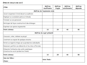 Epreuve oral du DNB - 24/05