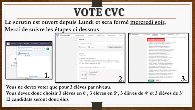 Vote CVC