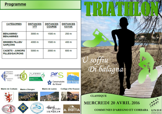 Le Triathlon classique et le Triathlon Sport Partagé de Balagne - 20/04/2016