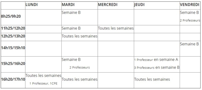 Dispositif « DEVOIRS FAITS »