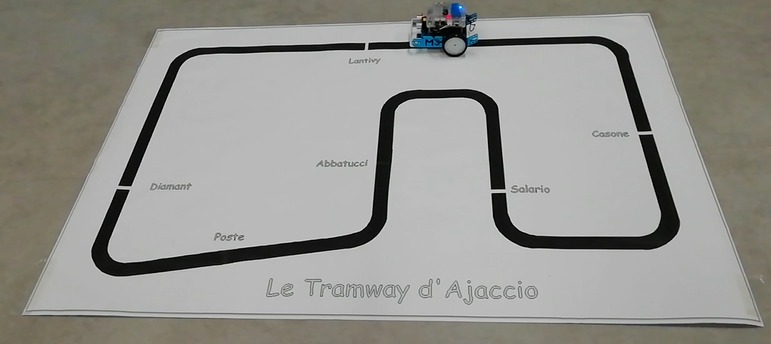 LA TECHNOLOGIE