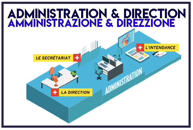 L'ADMINISTRATION L'ADMINISTRATION