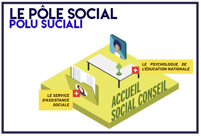 LE POLE SOCIAL LE POLE SOCIAL