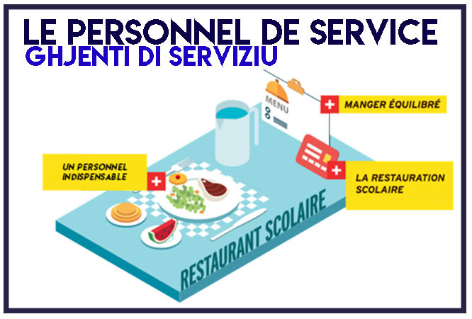 LA RESTAURATION SCOLAIRE LA RESTAURATION SCOLAIRE