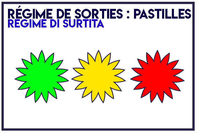 Le régime de Sorties : Les pastilles. Le régime de Sorties : Les pastilles.