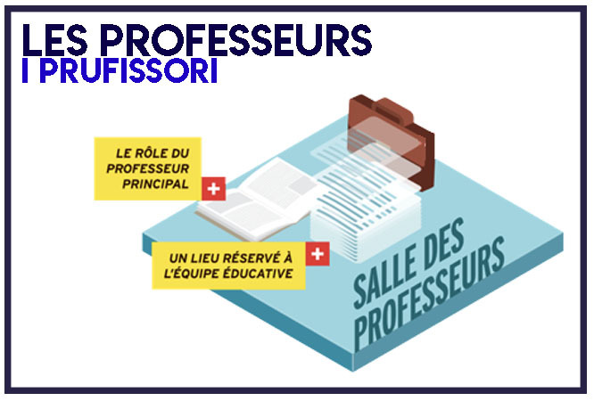 LES PROFESSEURS LES PROFESSEURS