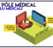 LE POLE MEDICAL