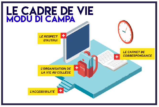 LE-CADRE-DE-VIE_a226.html
