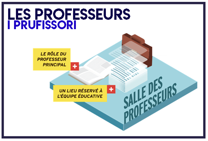 Collège de Porticcio