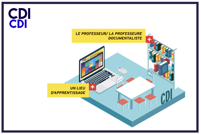 Collège de Porticcio