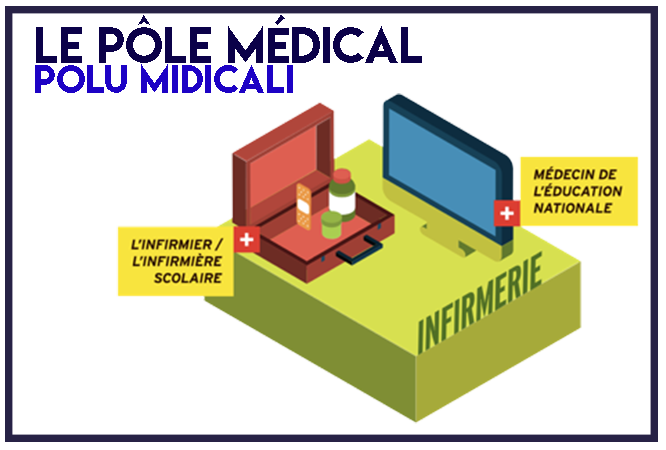 Collège de Porticcio