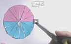 Math Videos