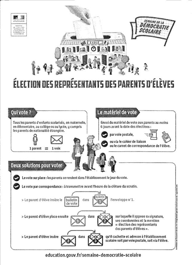 ELECTIONS AUX CONSEILS D'ECOLE