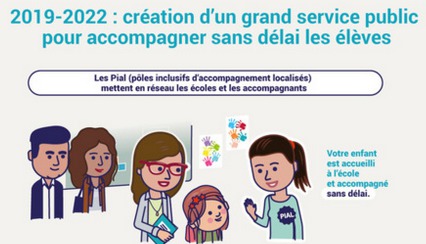 #Dernières minutes estivales : école inclusive, comité de suivi, appli tablettes TSA# #Dernières minutes estivales : école inclusive, comité de suivi, appli tablettes TSA#