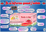 Concours consommation et alimentation « De l'achat des aliments à leur consommation » Concours consommation et alimentation « De l'achat des aliments à leur consommation »