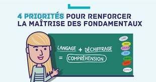 Accompagnement et formation des étudiants fonctionnaires stagiaires (EFS)