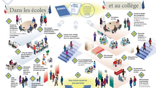 Accompagnement et formation des étudiants fonctionnaires stagiaires (EFS) Accompagnement et formation des étudiants fonctionnaires stagiaires (EFS)