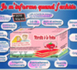 Concours consommation et alimentation « De l'achat des aliments à leur consommation »