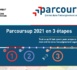 PARCOURSUP EN 3 ETAPES