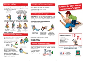 Accidents domestiques : adopter les bonnes conduites
