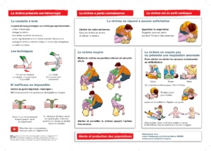 Accidents domestiques : adopter les bonnes conduites