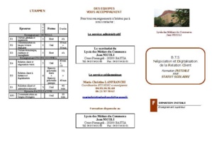 BTS NDRC : FORMATION SOUS STATUT SCOLAIRE
