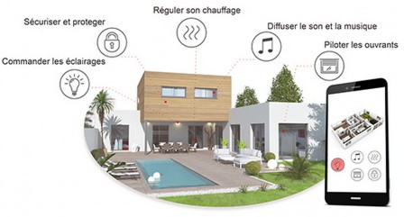 Métier de domoticien Métier de domoticien