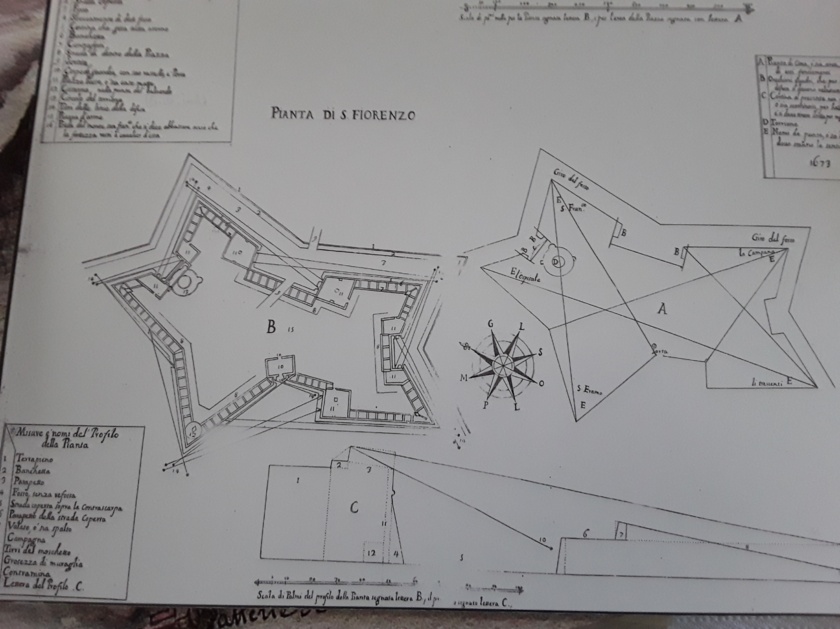 sortie à la citadelle de Saint-Florent mardi 1er octobre 2019 sortie à la citadelle de Saint-Florent mardi 1er octobre 2019
