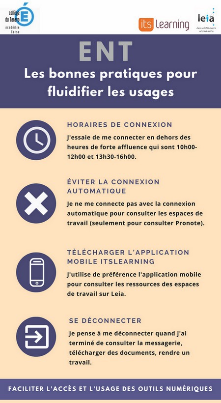 E.N.T. Leia : les bonnes pratiques E.N.T. Leia : les bonnes pratiques