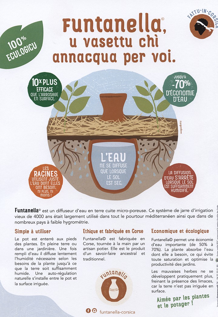 Funtanella, u vasettu chi annacqua per voi Funtanella, u vasettu chi annacqua per voi